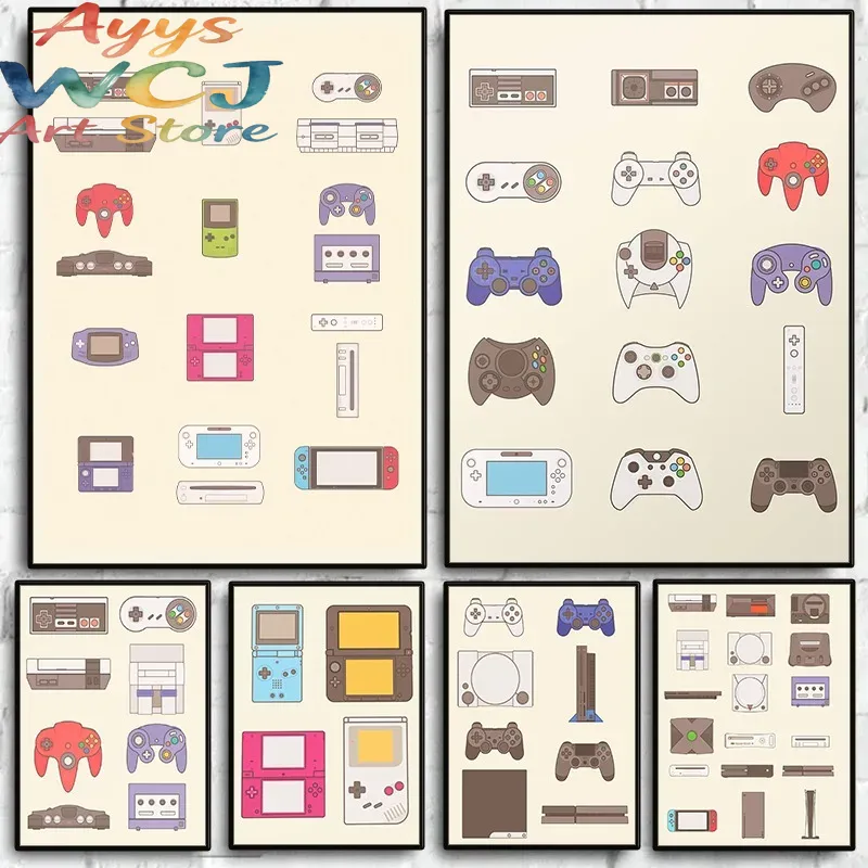 Gaming Console Picture - Pôster de Evolução de Videogames e