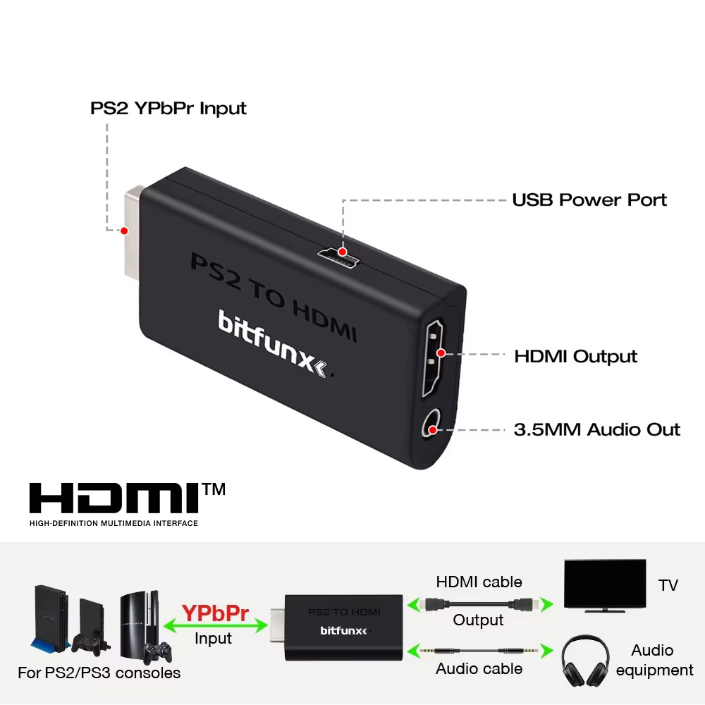 Gaming Console Station - BitFunx PS2 YPBPR para HDMI ™
