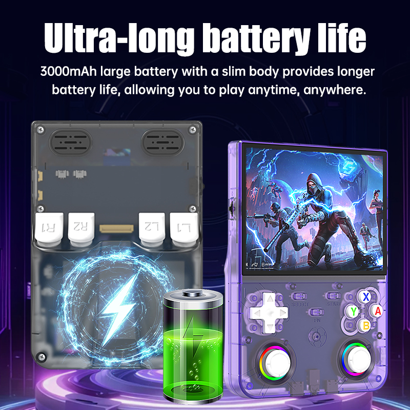 Novo Console de Videogame Retr - Gaming Console Android avaliação e preço