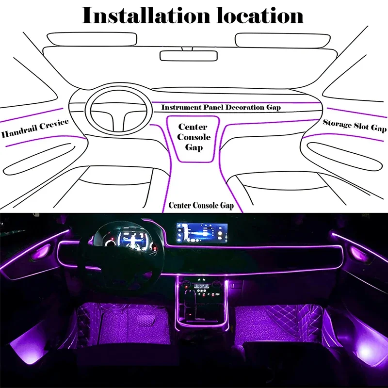 Luzes de fio el flexíveis com  - Led Gaming Light Strip avaliação e preço