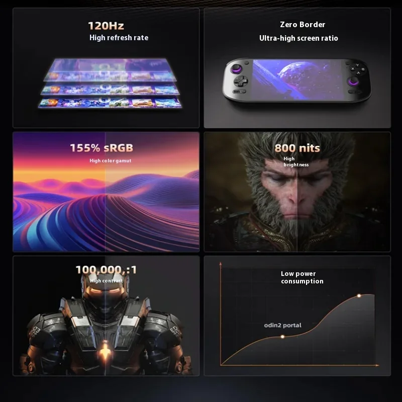Console de jogos portátil retr - Gaming Console Android avaliação e preço
