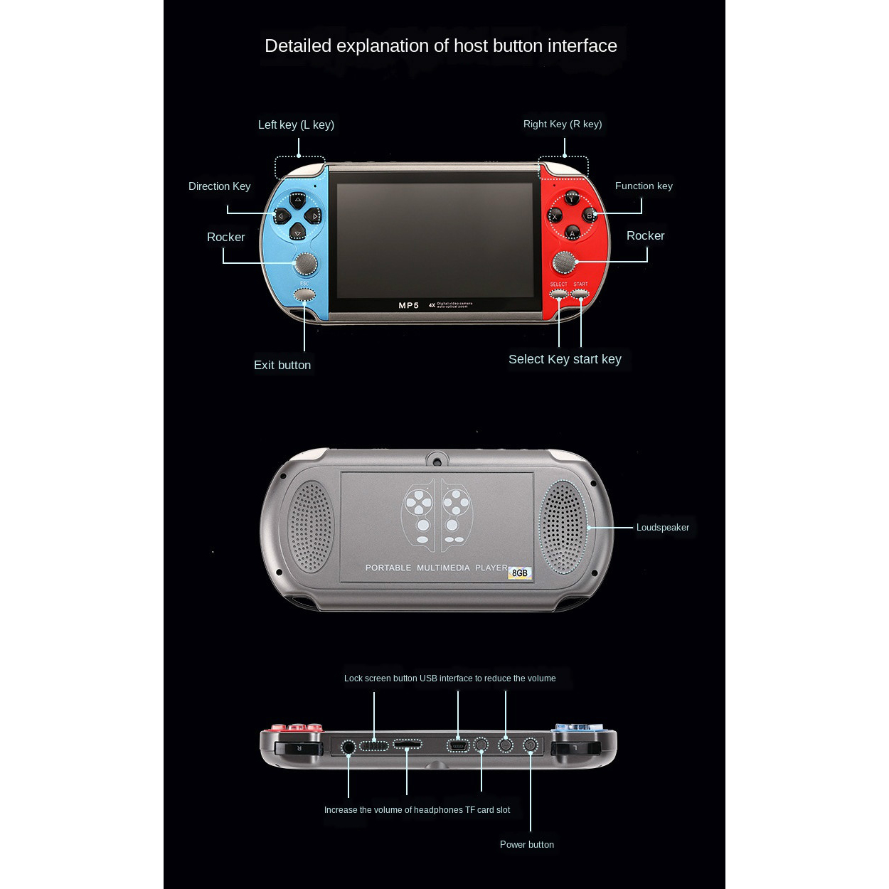 Jogo portátil retro console de - Gaming Console Old School avaliação e preço